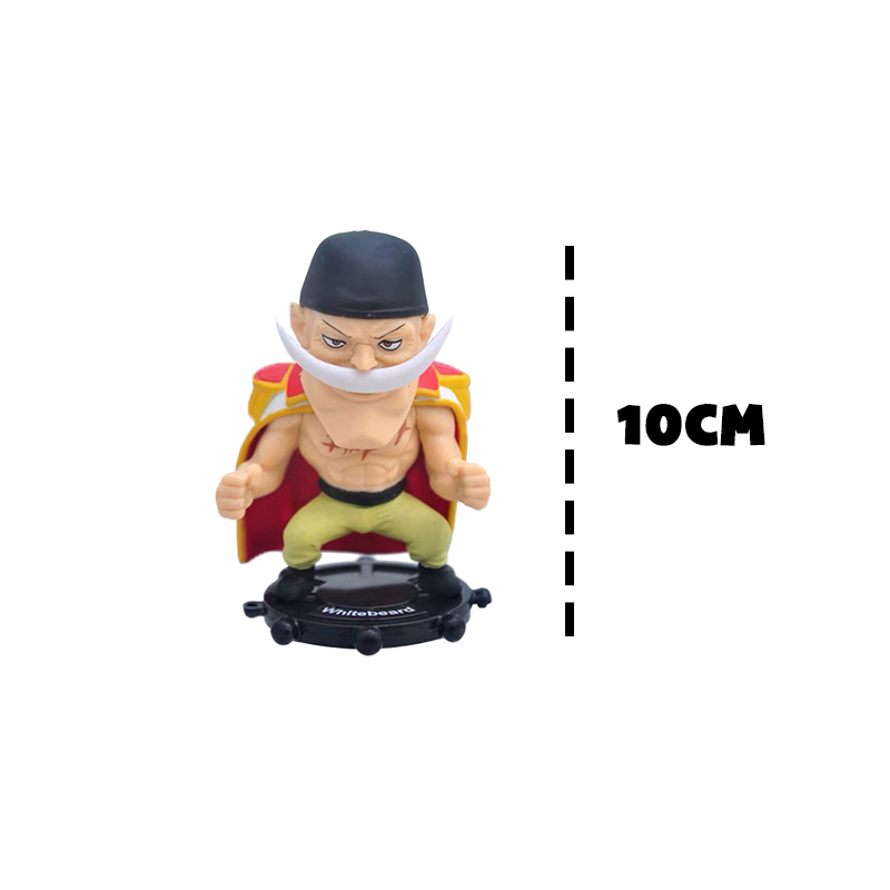 Mô hình One Piece - White Beard Mini 10cm 1 Mô hình Naruto